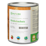 Защита торцов